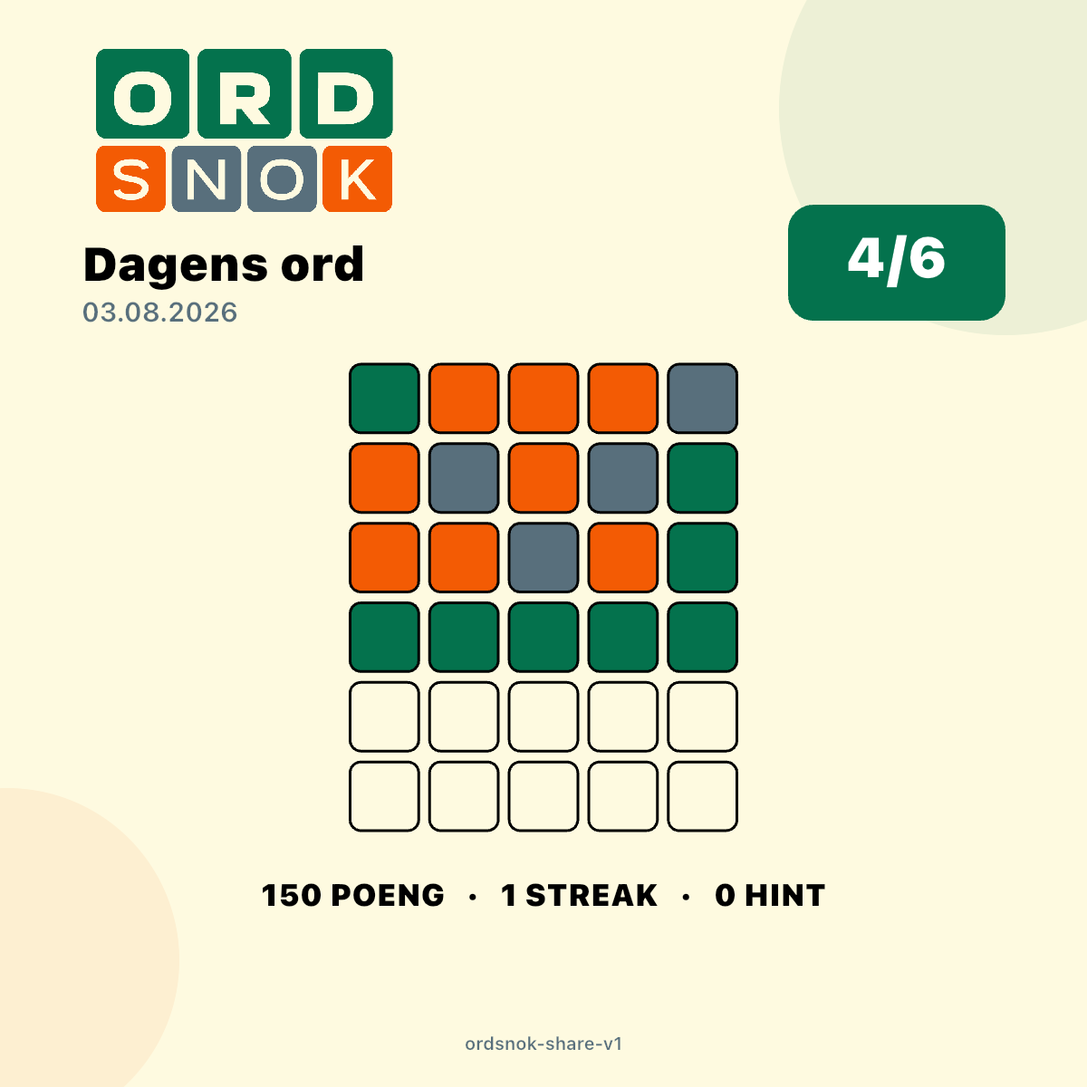 Ordsnok-resultat uten fasitordet, med fire av seks rader utfylt